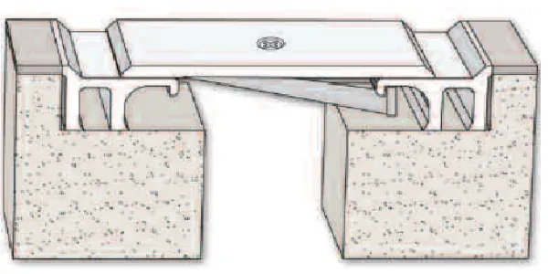 Heavy-Duty Commercial Floor Joint Systems