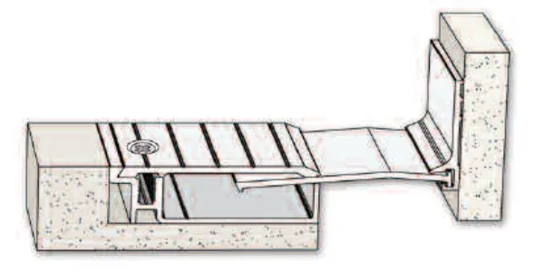 Classic Architectural Floor Joint Covers