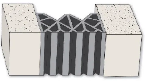 Variante