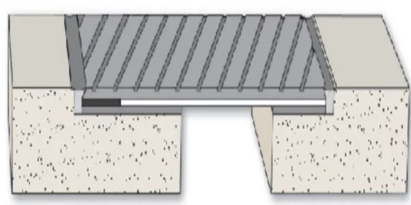 Metal-Reinforced Heavy Duty Rubber Panels
