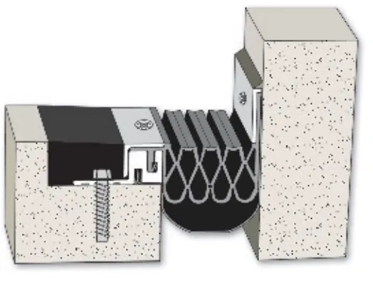 Armored Stainless Edge & Elastoprene® Joint Covers