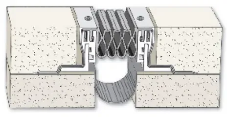 Split-Slab Waterproof Expansion Joints