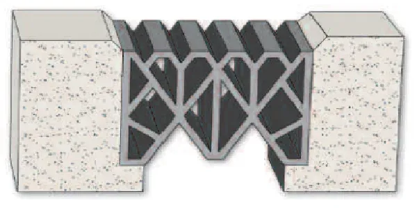 ECS Horizontal