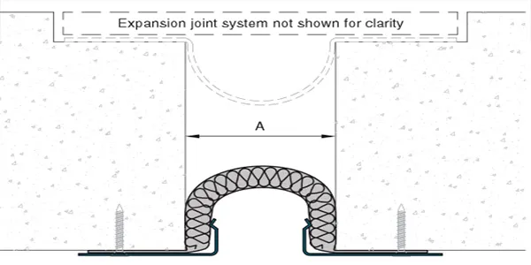 Under-Slab Fire Barrier Systems (UPF)
