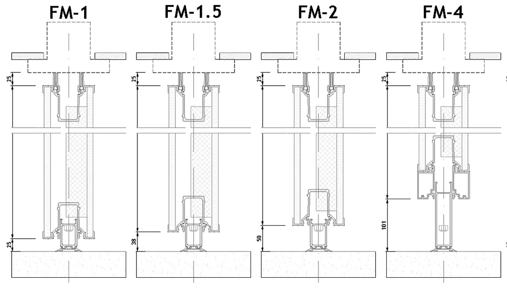 FM horizontal mechanical retractable seals